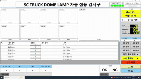 아이앤티 LAMP EOL 검사기